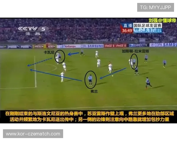 世界杯乌拉圭主教练与西班牙主教练战术风格全面对比分析